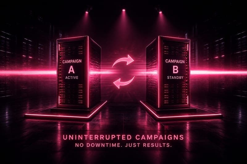 Ad account replacement support keeping campaigns operational