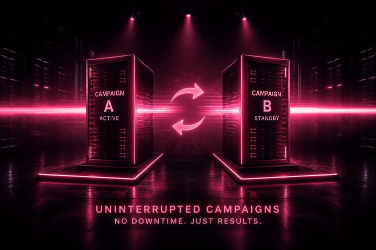 Keep Your Ads Running